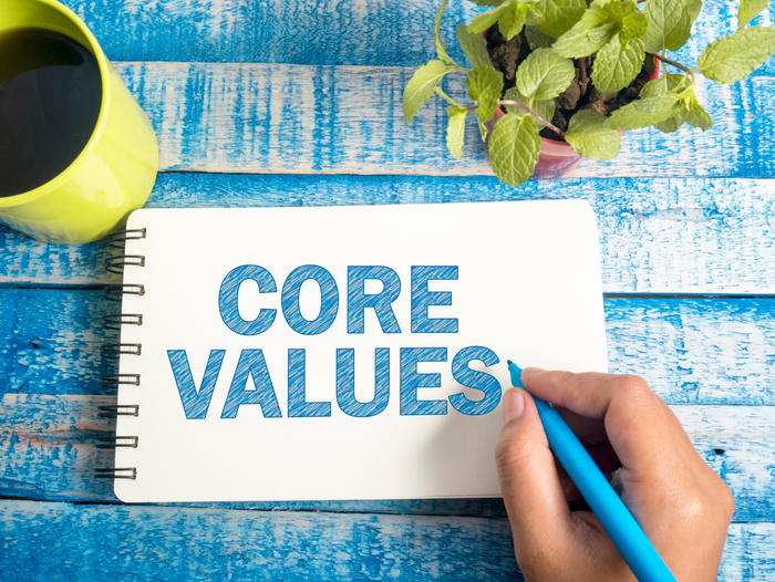 Core Values, Business Ethics Motivational Inspirational Quotes